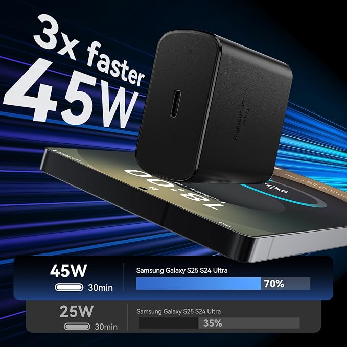 45W USB C Super Fast Charger Type C Charger Fast Charging Android Phone Charger Block with 5FT Type C Charging Cable for Samsung Galaxy S26 Ultra/S26/S26+/S25/S25 Ultra/S25+/S24 Ultra/S23 Ultra/S26