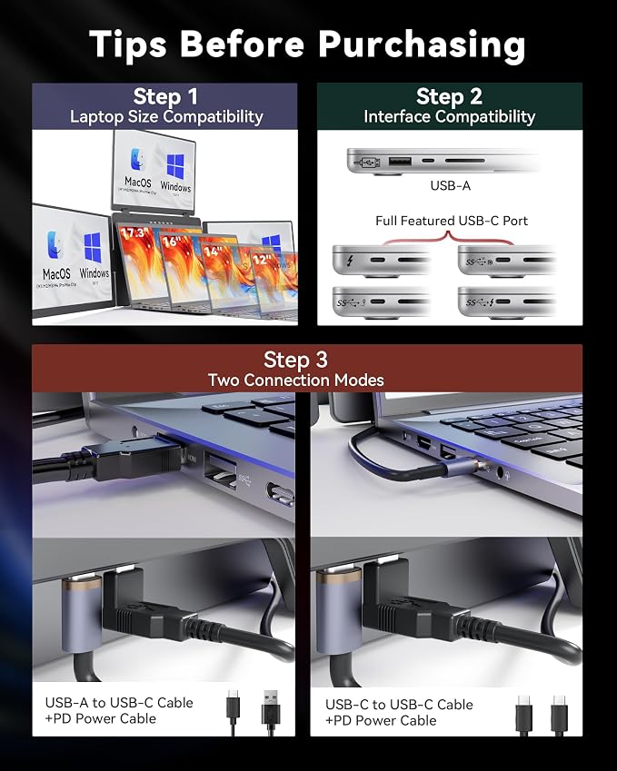 14" Portable Monitor for Laptop Screen Extender, FHD 1200P IPS Triple Screen Laptop Monitor Extender, 1 Cable for 3 Screen Travel Monitor for 12"-16.5" Laptop, Compatible with Win and Mac-S780 Pro