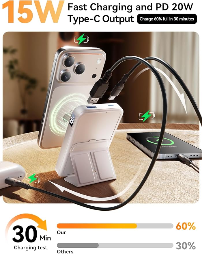 Magnetic Portable Charger, 10000mAh Power Bank with Leather Foldable Stand - Travel Essentials, USB-C 20W Fast Charging for Magsafe Battery Pack, Compatible with iPhone 17/16/15 All Series
