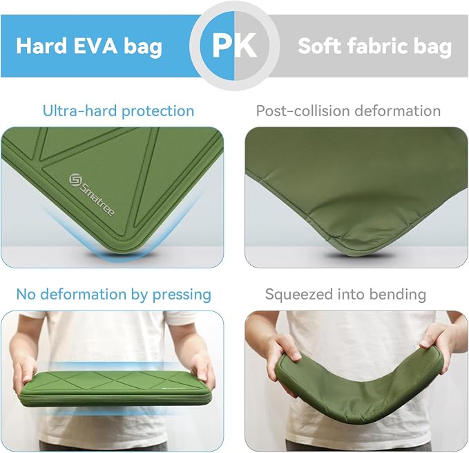 Smatree Hard EVA Protective Sleeve Case Compatible for 14 inch Dell Vostro 14 3430 Laptop, for 14 inch Dell Inspiron 14 3420, for 14 Premium DA14250, for XPS 14, Green (X8040TG)