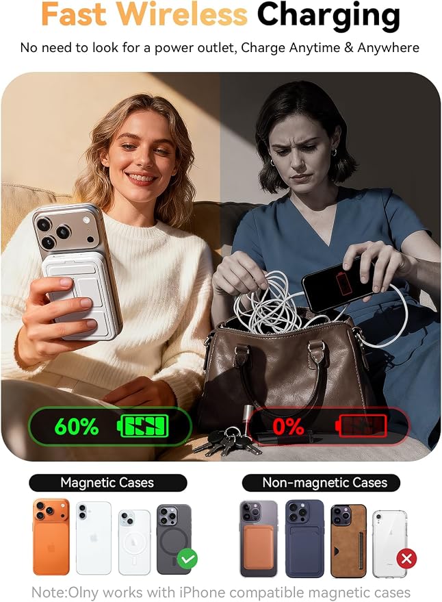Magnetic Portable Charger, 10000mAh Power Bank with Leather Foldable Stand - Travel Essentials, USB-C 20W Fast Charging for Magsafe Battery Pack, Compatible with iPhone 17/16/15 All Series