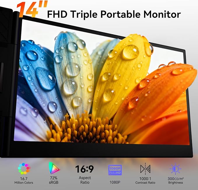 BOSII Laptop Screen Extender Monitor - Triple 14" Ultra Thin IPS FHD 1080P Portable Monitors for 13.3"-17" Laptops Compatible with Windows Mac Travel Work
