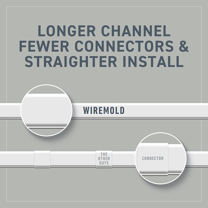 CORD&CABLE ORGANIZER KIT