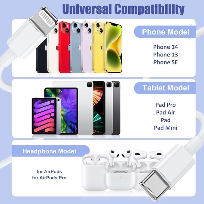 4Pack USB C to Lightning Cable 3FT, Fast Charging Cord for iPhone 14, Replacement for Apple Original Charger Cable for iPhone 14 13 12 11 Pro 11 XS MAX XR 8 7 6s Plus