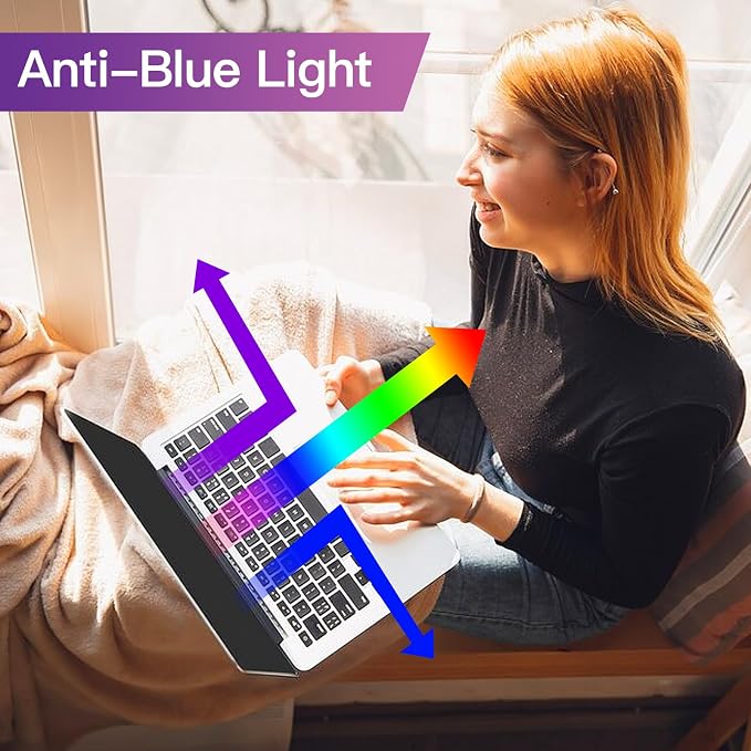 Privacy Screen Compatible with MacBook Pro 14 Inch (2021-2023, M1, M2, M3), Laptop Privacy Filter Shield and Anti-Blue Light Protector (Model: A2442,A2779,A2918,A2992)