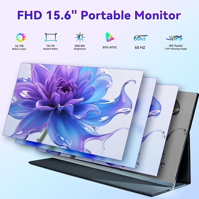 Portable Laptop Screen Extender - 15.6" FHD 1080P Laptop Monitor Extender Portable 85% NTSC Display USB-C/USB-A/HDMI for Windows Mac Work Travel