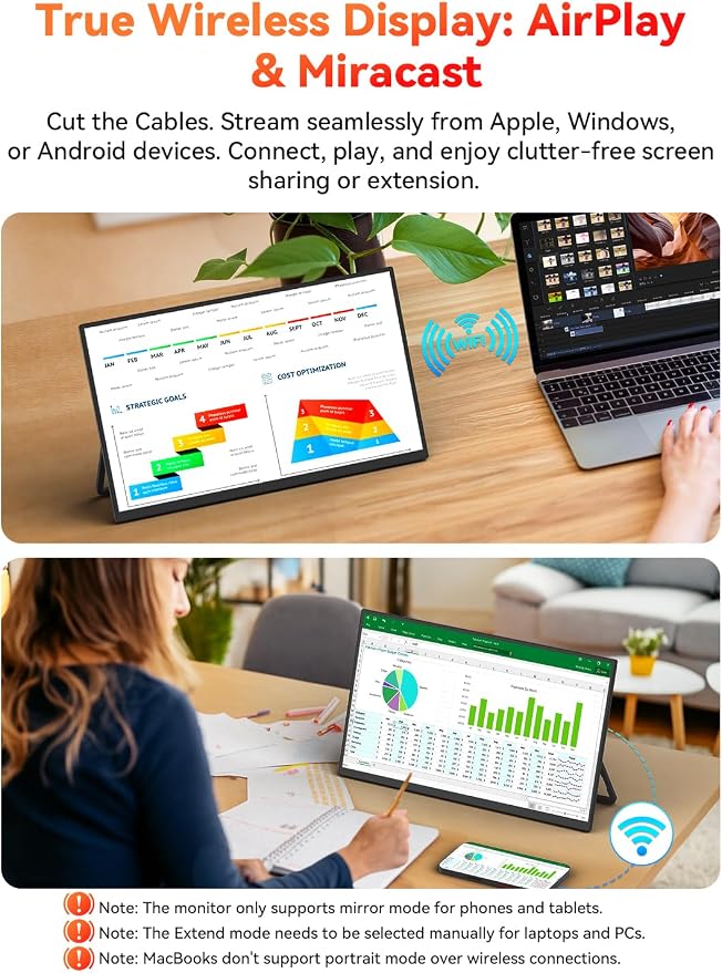 15.6“ Wireless Portable Monitor Battery-Powered, Support AirPlay Miracast, 1080P IPS Monitor USB-C HDMI External Display, 2nd Screen for Laptop MacBook PC Phone Tablet, w/Built-in Battery(4- 5H)