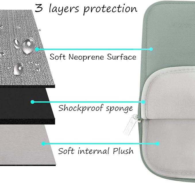 MOSISO Laptop Case 15 inch, 15 inch Laptop Sleeve Bag Compatible with MacBook Air M5 A3448 M4 A3241 M3 A3114 M2 A2941 2026-2023, Dell XPS, Neoprene Computer Sleeve Bag with Small Case, Antique Green