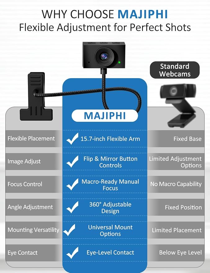 Webcam for PC, Streaming Camera, Web Camera for Desktop/Laptop Computer Webcam with Microphone, Plug and Play USB Web Cam with Bracket, Manual Focus, for Live Streaming, Video Calls (Black, 1080P)