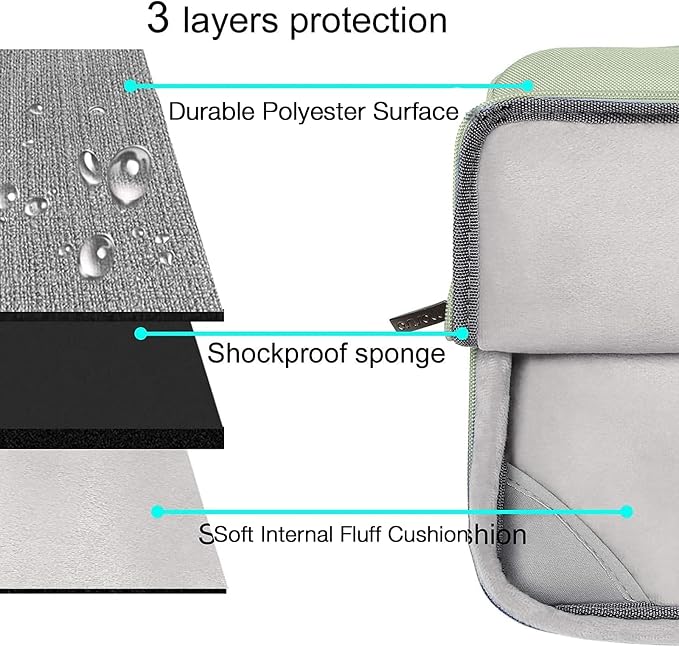 MOSISO Compatible with MacBook Air 15 inch Case M5 2026 M4 2025 M3 M2 2024 2023 A3448 A3241 A3114 A2941,Protective Hard Shell&Carrying Sleeve Bag&Keyboard Cover&Webcam Cover&ScreenFilm, Sage Green
