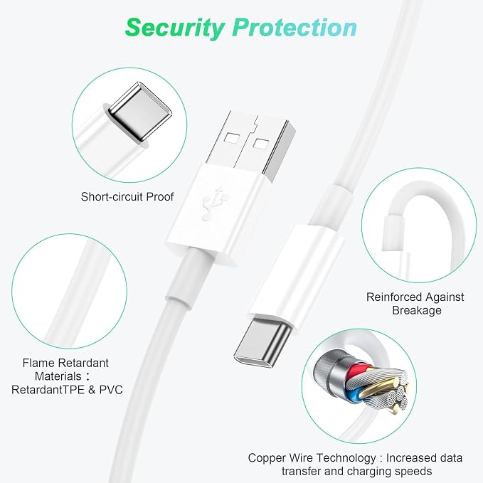 Fast Charging USB A to USB C Cable 10FT 2Pack for iPhone 15/16/17 Charger Cord, Car Carplay Compatible for Apple 17 Pro Max/16 Plus/for IPad Pro 12.9/11/Air 5th/4th Mini Gen, Long Type C Charge