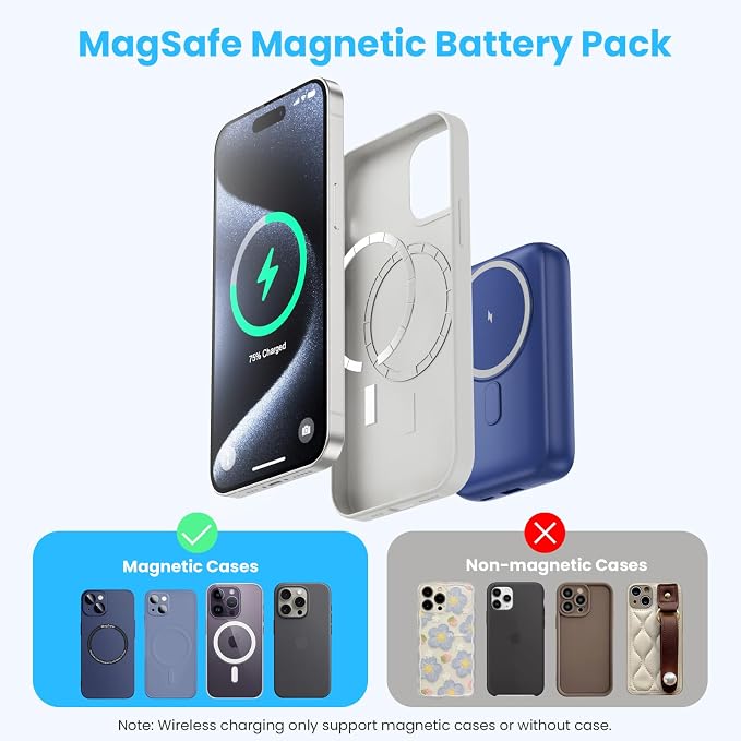 Magnetic Portable Charger with Apple-Watch Charger,10800mAh 25W PD Fast Charging Wireless Power Bank,4 Outputs Travel Essential for Magsafe Battery Pack Compatible with iPhone 17/16/15/14/13/12 Series