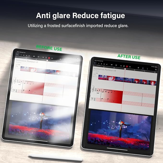 Magnetic 360° Privacy Screen Protector Compatible with iPad 9th 8th 7th Gen 10.2'' Anti Glare Blue Light Filter, Bubble-Free Shield, Fingerprint-Proof Guard, Reusable Anti-Scratch Film, Anti-Spy Cover