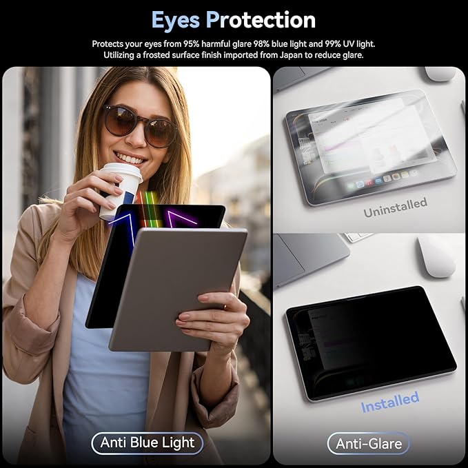 360° Magnetic Privacy Screen for iPad Air 13 Inch 2024-2026 (M2/M3/M4, 6th/7th/8th Gen), 4 Way Privacy Removable Anti Glare Blue Light Filter Shield Film Anti Spy Protector