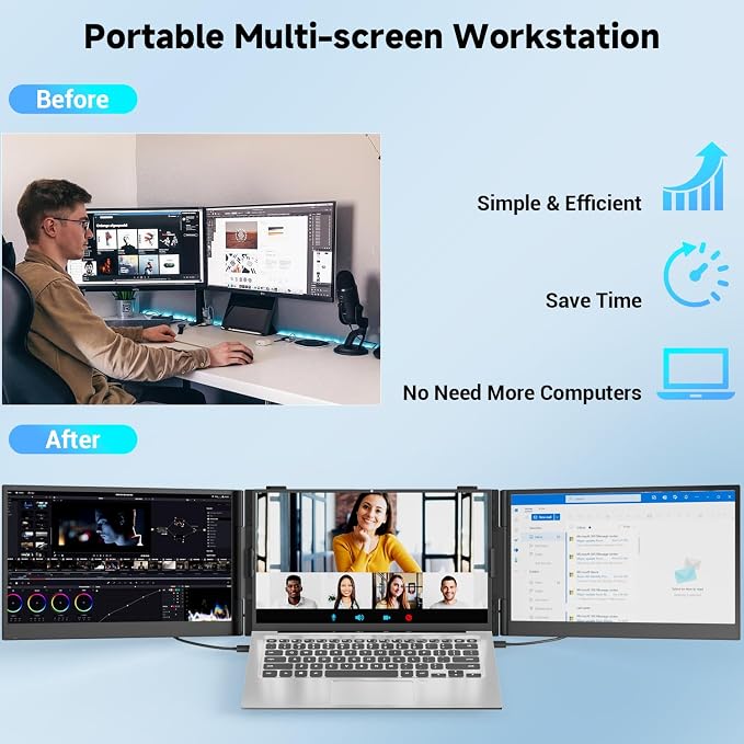 Triple Laptop Screen Extender 0.17" Ultra-Thin, 14" 1080P FHD Portable Monitor for Laptops 13-17.3", Laptop Monitor Extender 2.2 LB Lightest, USB-C HDMI Plug-Play for Mac Windows PS Switch Work Travel