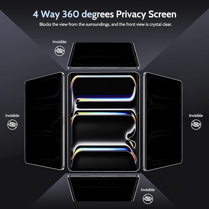 Peslv 4-Way Magnetic Privacy Screen for iPad Pro 11 Inch M4/M5 [2024/2025 5th/6th Gen], 360 Removable Anti Blue Light Glare Spy Filter, High Sensitive Bubble-Free Black Security Screen Protector