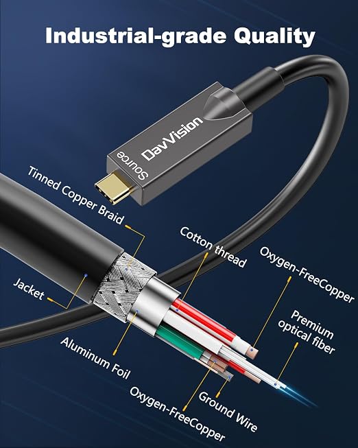 Full-Featured Fiber Optic USB C Video Cable 50FT, Support 4K@60Hz,10Gbps,PD 60W,USB 3.2 Active Optical Cable Built in German SiliconLine Chip for Logitech Camera,VR,Laptop,Video Conference