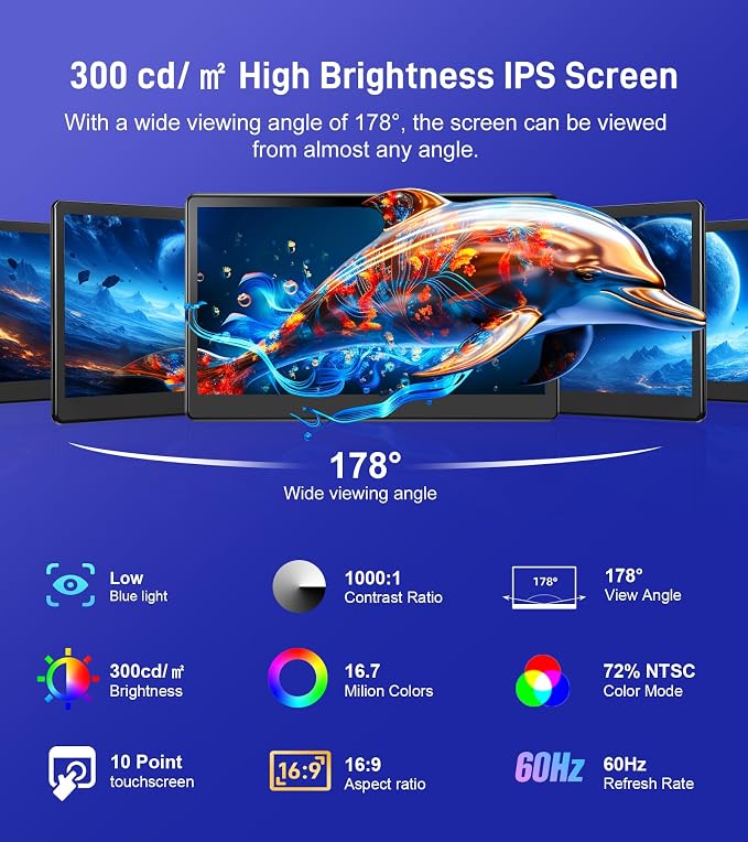 15.6 inch Portable Touchscreen Monitor with HDMI VGA DVI Ports, Screen Extender FHD 1920×1080 IPS Small Touch Screen Display Compatible with Laptops PC PS5/4, Industrial (with Remote)