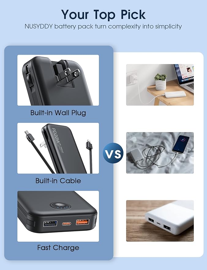 Portable Charger, 10000mAh PD20W Fast Charging Power Bank with Built-in Cables & Wall Plug, USB C Battery Phone Charger for iPhone