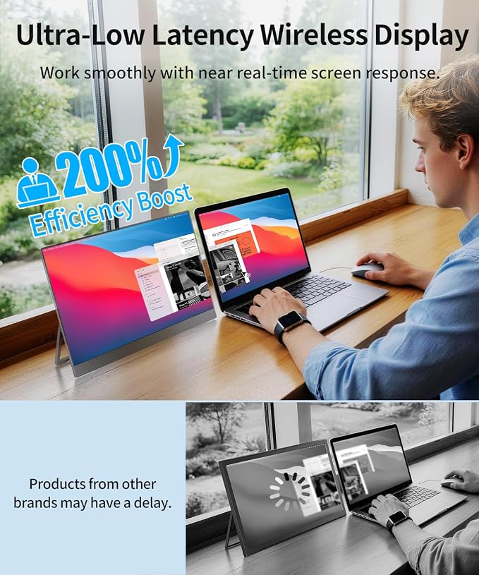 MAGICRAVEN Wireless Portable Monitor for Laptop, 15.6" Portable Monitor with Battery-1080P FHD Second Screen for Home & Office, AirPlay & Miracast Casting, No Cables or Drivers Needed(with Stand)