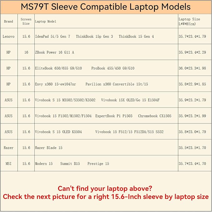 Smatree MS79 Hard Protective 15.6 inch Laptop Sleeve Case Compatible for Lenovo IdeaPad/ThinkBook, ASUS Chromebook CM15 (CM1505),HP Elitebook/Envy, ASUS Vivobook/ExpertBook, MSI Modern 15/Summit