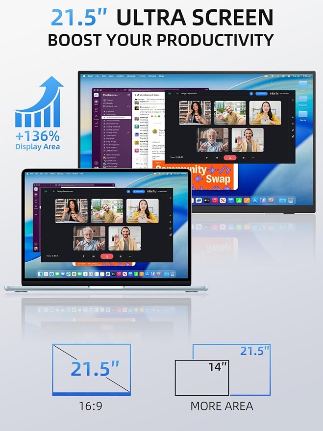 MAGICRAVEN Portable Monitor, IPS Laptop Screen Extender, USB C/HDMI Dual Screen for Home & Office, Second Gaming Display with Speakers, fits for Laptop MAC PC Phone PS5 Xbox Switch (21.5" 1080P)