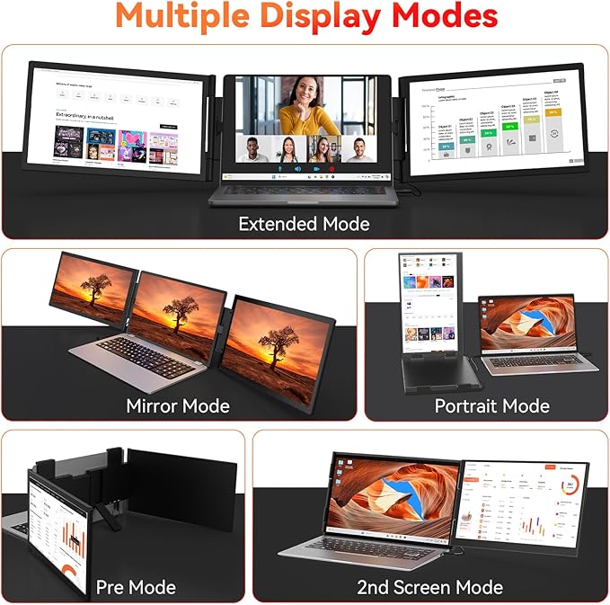 HotYeah Laptop Screen Extender (Windows Only), 15.6" 1080P Dual Extended Monitor, USB-C Travel Screen for 12-17" Laptop, Triple Portable Monitor w/Kickstand & 240° Rotation, One Cable Connection