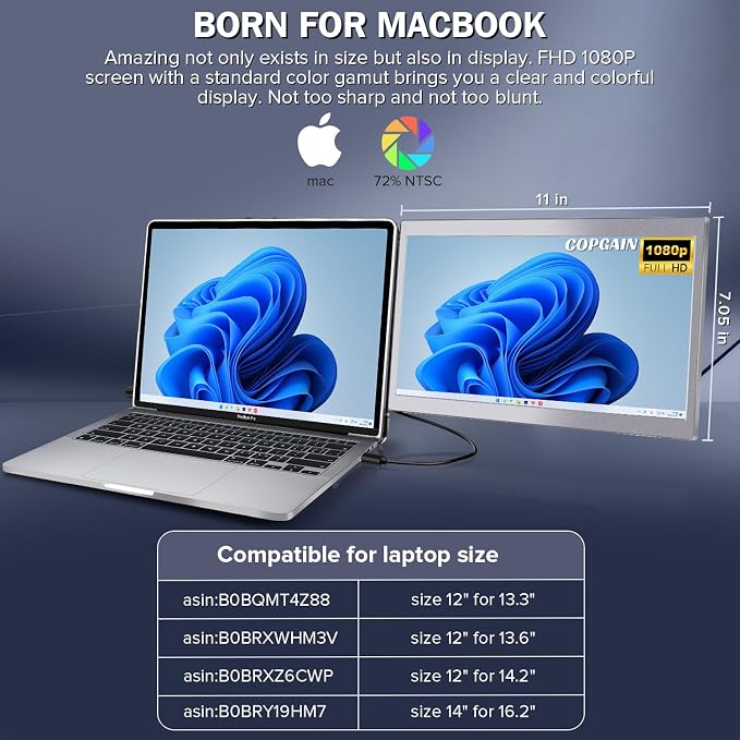 P1M 14'' Portable Monitor for Laptop Screen Extender for 16.2'' MacBook, Designed for MacBook Screen Extender FHD 1080P IPS Display Plug and Play