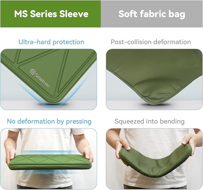 Smatree MS53G Hard Protective 14 inch Laptop Sleeve Case Compatible for ASUS P1412; ASUS Chromebook CM14 (CM1405),Green