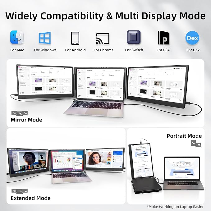 ZUMWALT Laptop Screen Extender, 14" Triple Portable Monitor for Laptop, 1080P FHD Screen Extender Monitors for 13"-16.5", Monitor Extender for MacOS/Windows/Chrome (Built-in Speakers)