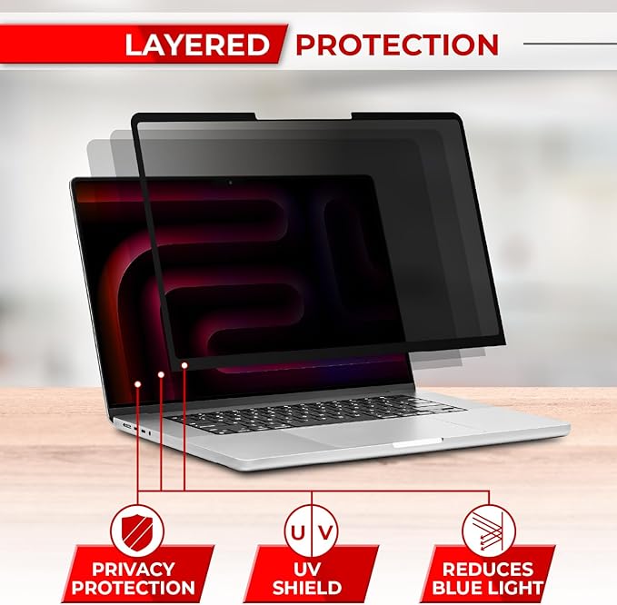 SightPro 14 Inch Privacy Screen for MacBook Pro(2021-2026, M1-M5) Monitor - Removable Laptop Privacy Filter Shield and Protector