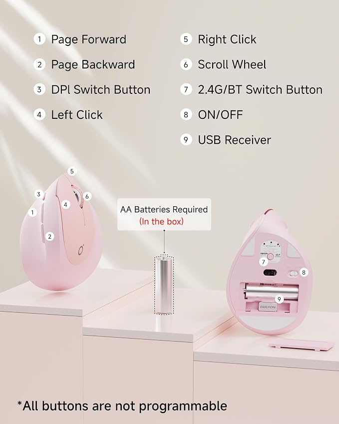 EWEADN Q7 Ergonomic Mouse, Dual-Mode 2.4G/BT 5.4 Wireless Vertical Mouse, 5-Level Adjustable DPI up to 4000, Wrist Strain Relief, Rechargeable Optical Quiet Computer Mouse for Laptop/PC/Mac-Pink