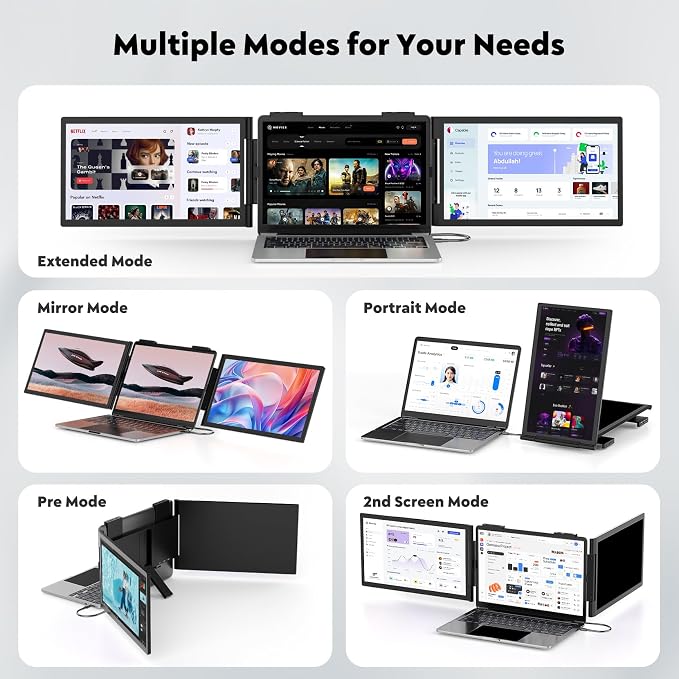 HONGO Laptop Screen Extender -Portable Monitor with Dual Screen 14" -Laptop Monitor Extender Compatible with Windows Mac for Travel Work Fits 14"-16" Laptops