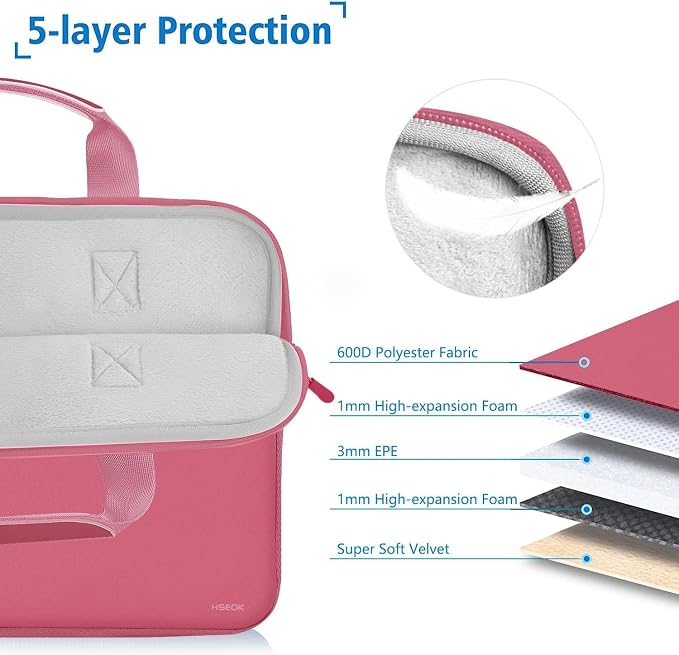 Hseok Laptop Sleeve 14 inch Case with Small Case, Compatible with MacBook Neo 14, MacBook Pro 14 M5/M4/M3/M2/M1, XPS 14 and Most 14 inch Notebooks, Neoprene Computer Handbag,Rose red