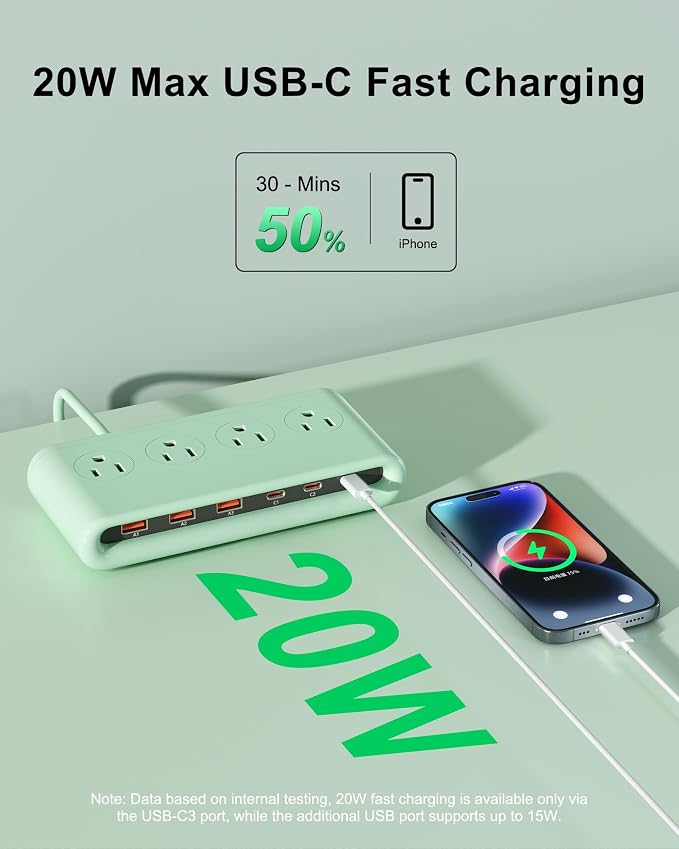 Power Strip with USB C 35W,10-in-1 Flat Plug Wall Charger - 5FT Extension Cord with 4AC, 3 USB A & 3 USB C - PD20W Charging Station for Multiple Devices - Travel Home Office (Green)