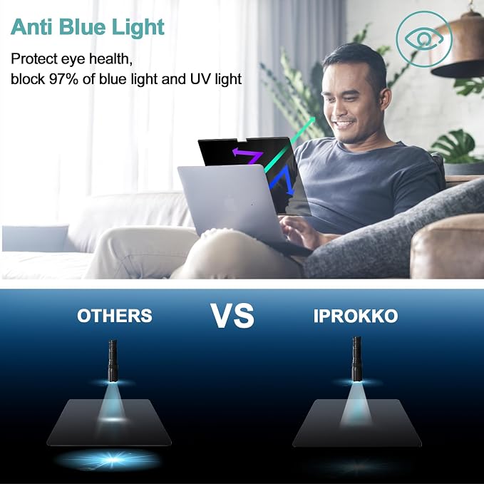 IPROKKO Magnetic Privacy Screen for MacBook Air 13-Inch&13.6in (2022-2026, M2, M3, M4, M5), Removable Anti Blue Light Glare Private Spy Filter Screen Cover Compatible with 13.6" Mac Laptop [2-in-1 Privacy Kit]