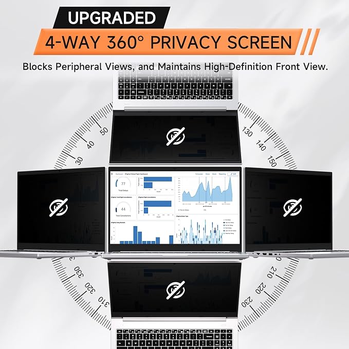 360° Privacy Screen for Laptop 14 Inch 16:9, 4 Way Computer Monitor Privacy Shield, Anti Glare Blue Light Filter Compatible with Lenovo Hp Dell Acer Asus Thinkpad Envy Xps