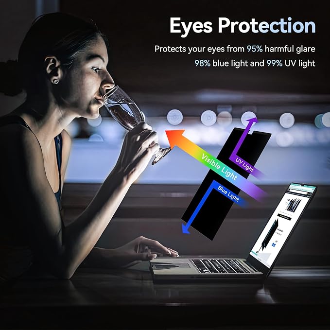 Magnetic Privacy Screen Protector Compatible With MacBook Pro 14 Inch (2021-2026, M1, M2, M3, M4, M5), Removable Anti Spy Blue Light Glare Shield, Laptop Privacy Filter for Mac Pro 14.2in
