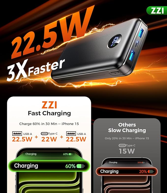 Portable Charger Power Bank, 60000mAh Battery Pack with 3 in 1 USB-C/iOS/Micro-USB Cable, 22.5W Fast Charging Portable Phone Charger, Travel Camping Essential Powerbank for iPhone 17/16 Samsung, Navy