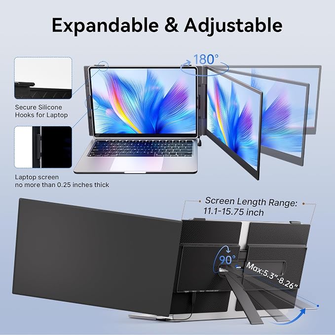Laptop Screen Extender Monitor - Ultra-Thin Dual 14 inch IPS FHD 1080P Extended Monitors for 13"-17" Laptops Type-C/HDMI/USB-A Compatible with Windows Mac Travel Work
