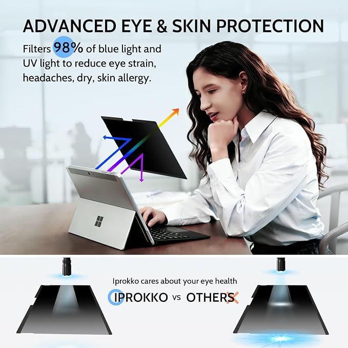 IPROKKO Magnetic Removable Privacy Screen Protector for Microsoft Surface Go 4/3/2/1 10.5 Inch (2018-2023), Matte Anti Glare Blue Light Scratch Spy Laptop Computer Monitor Screen Filter Compatible With Webcam & Pen