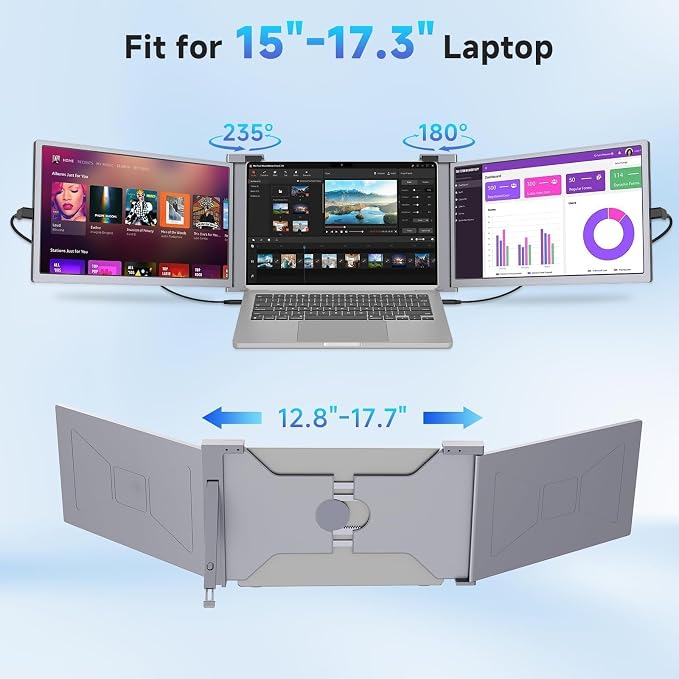 15" Laptop Screen Extender, 3.59 lbs Lightweight Portable Laptop Monitor Extender, 1080P FHD Triple Monitor for 15-17.3" Laptop,Plug-Play HDMI/USB-C/A, MacOS/Windows/Android