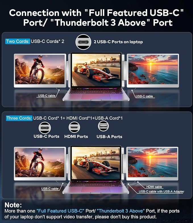15.6" Laptop Screen Extender, Left Screen 360° Flip Triple Screen Monitor Extender, FHD 1080P IPS Portable Travel Monitor Display, fit for 13-17.3" Laptops, Compatible with Windows and MacBook-S10