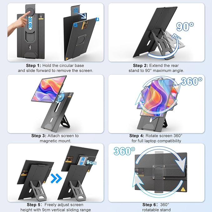 domyfan 16.1'' Laptop Screen Extender, 360° Rotating Detachable Stand/VESA Support, FHD 1200P IPS Portable Monitor, Plug & Play with HDMI/USB-A/Type-C, Compatible Win/Mac/Android