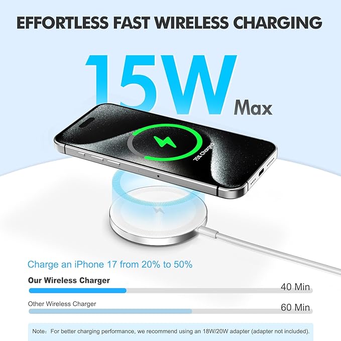 2-Pack 15W Magnetic Wireless Charger: Qi2 Fast Charging Pad for iPhone Air 17 16 15 14 13 12 Pro Max, Samsung Galaxy S26 S25, Google Pixel 10, AirPods-Slim Portable for Desk Bedside Travel-White