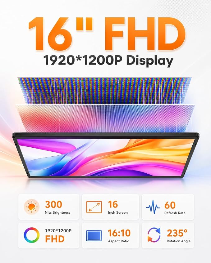 NGTeco 16" Triple Laptop Screen Extender, 1200P IPS Extended Monitor Portable, Plug & Play, Rotation Detachable Screen, Compatible with Windows/Mac/Chrome OS