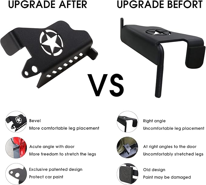 sukemichi Foot Pegs Doors Off for Jeep JK JL JT, Exterior Foot Rest Pedals Door Hinge Foot Pegs for 2007-2025 2026 Jeep Wrangler JK JL 4XE Gladiator JT Accessories, Steel, 1 Pair (Star)