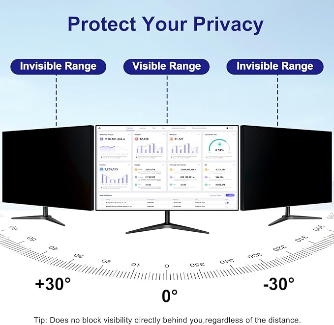 23 Inch Privacy Screen for Computer Monitor 16:9 Aspect Ratio, Eye Protection Anti Blue Light Glare Shield, 23 Inch Removable Black Blackout Anti Spy Desktop Security Private Filter