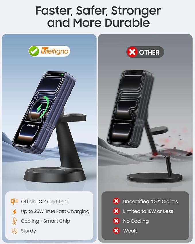 Meifigno 25W Fast Charging Station for MagSafe Charger for iPhone 17/16/S26 Ultra, 3 in 1 Magnetic Wireless Charger with 45W Adapter Only for iWatch & Earbuds, Charger Stand with Heat Dissipation