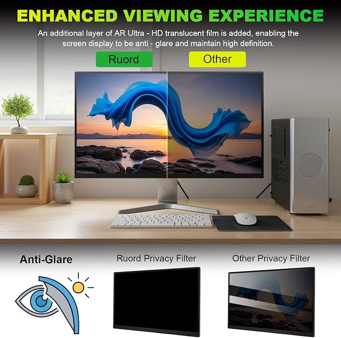 2 Pack Privacy Screen for 23.6 Inch 16:9 (52.2x29.4cm) Computer Monitor - Blue Light Filter & Anti-Glare, Removable Screen Privacy Shield | PC Protector Film for Office